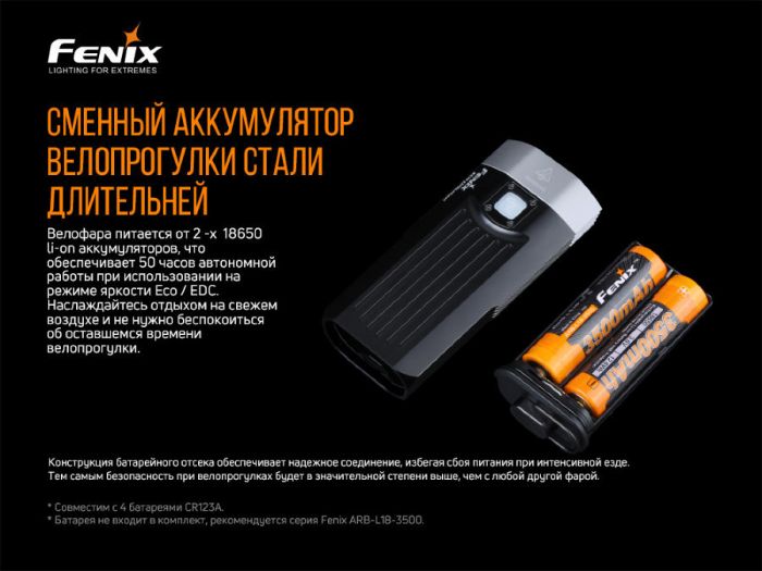 Велофара Fenix BC30V20