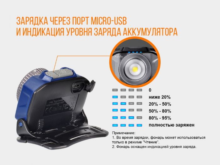 Налобный фонарь Fenix HL40R Cree XP-L HI V2, серый