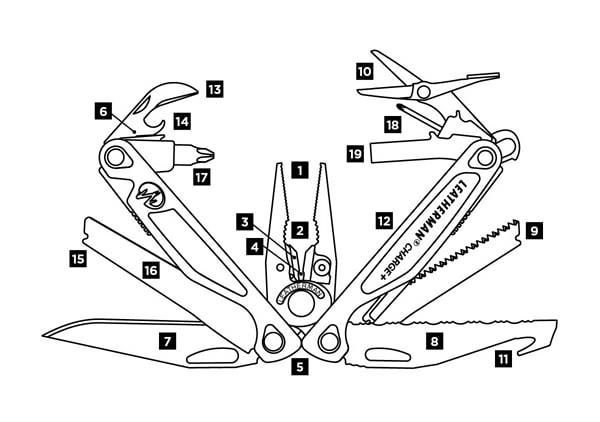 Мультитул Leatherman CHARGE PLUS с нейлоновым чехлом