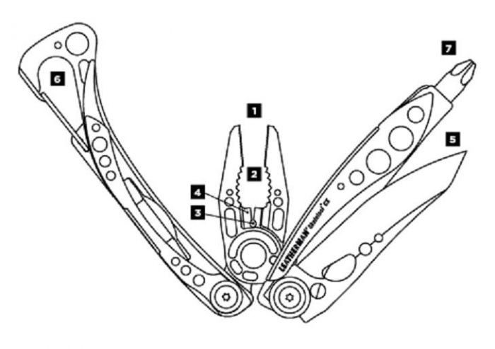 Мультитул Leatherman Skeletool CX сталь 154CM , 7 функций